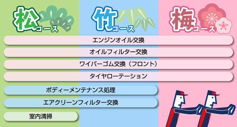 WP会員向け_法定12点_pc